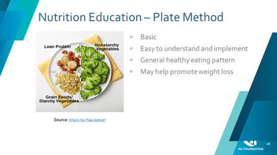 Peso de la comida - Diabetes Education Online